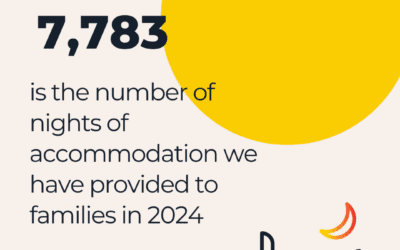 Rānui House – A Year of Growth and Greater Impact